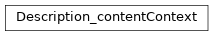 Inheritance diagram of m2isar.frontends.coredsl2.parser_gen.CoreDSL2Parser.CoreDSL2Parser.Description_contentContext