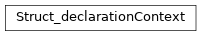 Inheritance diagram of m2isar.frontends.coredsl2.parser_gen.CoreDSL2Parser.CoreDSL2Parser.Struct_declarationContext