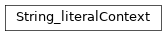 Inheritance diagram of m2isar.frontends.coredsl2.parser_gen.CoreDSL2Parser.CoreDSL2Parser.String_literalContext