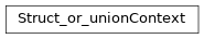 Inheritance diagram of m2isar.frontends.coredsl2.parser_gen.CoreDSL2Parser.CoreDSL2Parser.Struct_or_unionContext