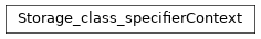 Inheritance diagram of m2isar.frontends.coredsl2.parser_gen.CoreDSL2Parser.CoreDSL2Parser.Storage_class_specifierContext