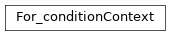 Inheritance diagram of m2isar.frontends.coredsl2.parser_gen.CoreDSL2Parser.CoreDSL2Parser.For_conditionContext