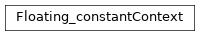 Inheritance diagram of m2isar.frontends.coredsl2.parser_gen.CoreDSL2Parser.CoreDSL2Parser.Floating_constantContext