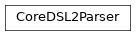 Inheritance diagram of m2isar.frontends.coredsl2.parser_gen.CoreDSL2Parser