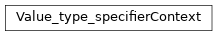 Inheritance diagram of m2isar.frontends.coredsl2.parser_gen.CoreDSL2Parser.CoreDSL2Parser.Value_type_specifierContext