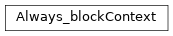 Inheritance diagram of m2isar.frontends.coredsl2.parser_gen.CoreDSL2Parser.CoreDSL2Parser.Always_blockContext