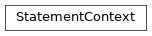 Inheritance diagram of m2isar.frontends.coredsl2.parser_gen.CoreDSL2Parser.CoreDSL2Parser.StatementContext