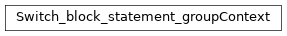 Inheritance diagram of m2isar.frontends.coredsl2.parser_gen.CoreDSL2Parser.CoreDSL2Parser.Switch_block_statement_groupContext