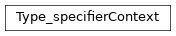 Inheritance diagram of m2isar.frontends.coredsl2.parser_gen.CoreDSL2Parser.CoreDSL2Parser.Type_specifierContext