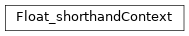 Inheritance diagram of m2isar.frontends.coredsl2.parser_gen.CoreDSL2Parser.CoreDSL2Parser.Float_shorthandContext