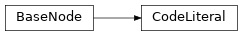 Inheritance diagram of m2isar.metamodel.behav.CodeLiteral