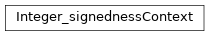 Inheritance diagram of m2isar.frontends.coredsl2.parser_gen.CoreDSL2Parser.CoreDSL2Parser.Integer_signednessContext