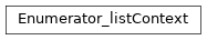 Inheritance diagram of m2isar.frontends.coredsl2.parser_gen.CoreDSL2Parser.CoreDSL2Parser.Enumerator_listContext