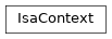 Inheritance diagram of m2isar.frontends.coredsl2.parser_gen.CoreDSL2Parser.CoreDSL2Parser.IsaContext