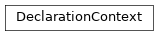 Inheritance diagram of m2isar.frontends.coredsl2.parser_gen.CoreDSL2Parser.CoreDSL2Parser.DeclarationContext