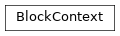 Inheritance diagram of m2isar.frontends.coredsl2.parser_gen.CoreDSL2Parser.CoreDSL2Parser.BlockContext