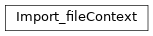 Inheritance diagram of m2isar.frontends.coredsl2.parser_gen.CoreDSL2Parser.CoreDSL2Parser.Import_fileContext