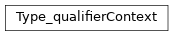 Inheritance diagram of m2isar.frontends.coredsl2.parser_gen.CoreDSL2Parser.CoreDSL2Parser.Type_qualifierContext